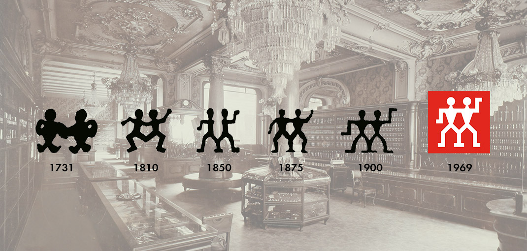 ZWILLING J.A. Henkels - Logo Evolution ZWILLING J.A. Henkels - Logo Evolution